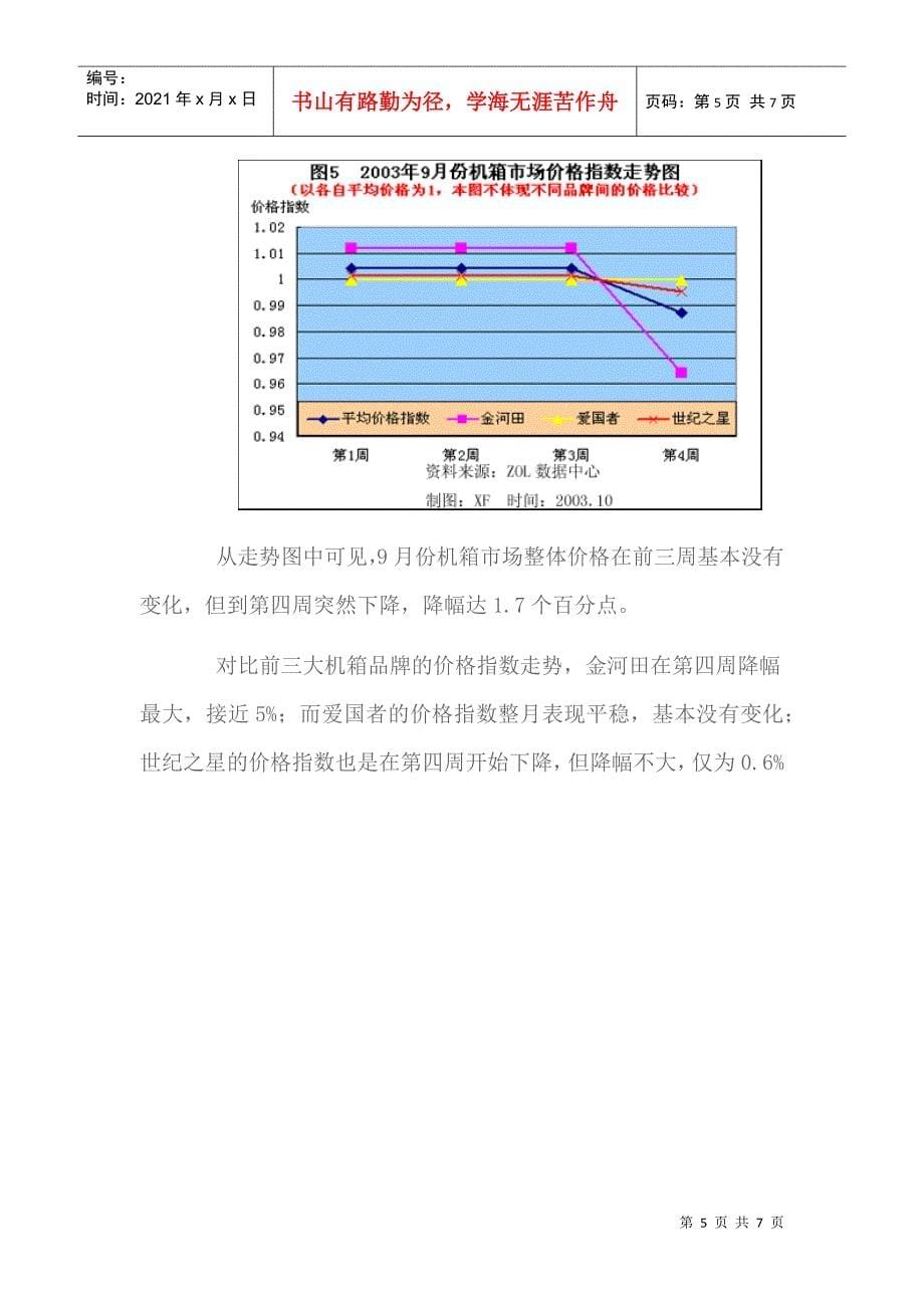 机箱市场用户喜爱度和价格分析报告_第5页