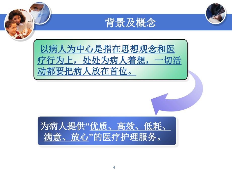 以病人为中心服务理念的构建与应用PPT课件_第4页