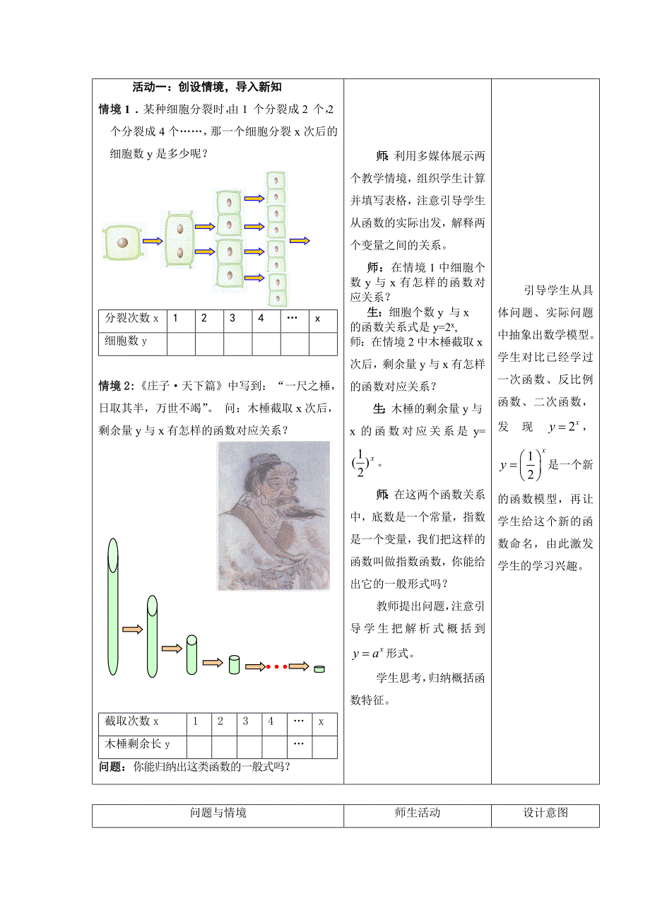 人教版高中数学必修1指数函数及其性质教案_第3页