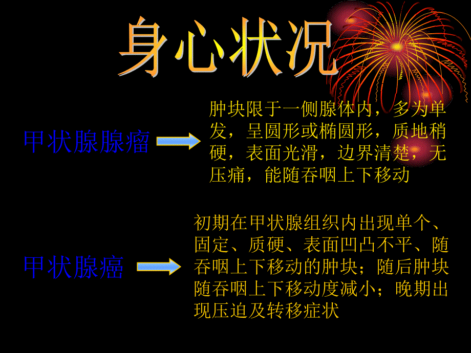 第七课：甲状腺癌(1)_第3页