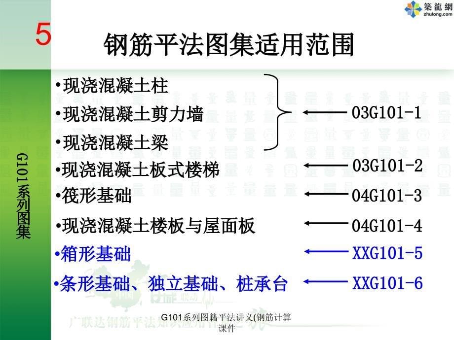 G101系列图籍平法讲义钢筋计算课件_第5页