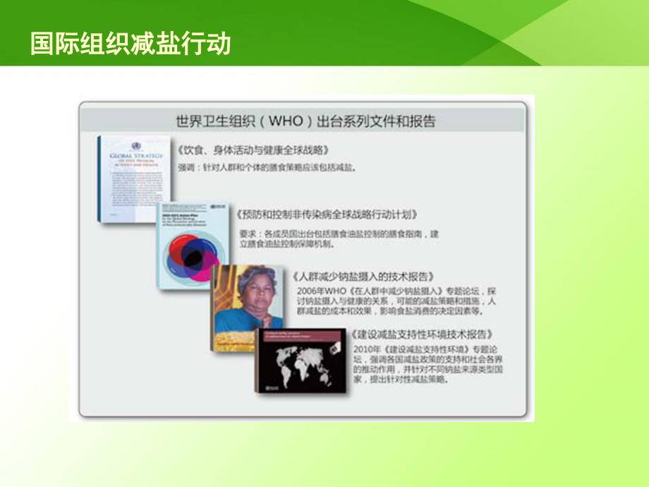 《全球减盐行动》PPT课件.ppt_第3页