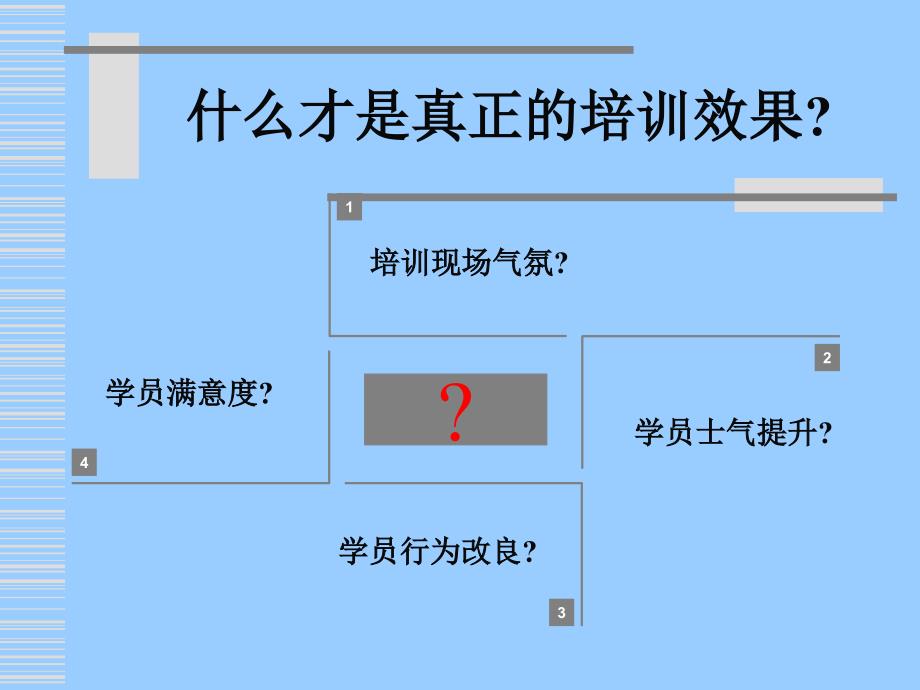 用教练方法提升培训效果（ＰＰＴ）_第4页