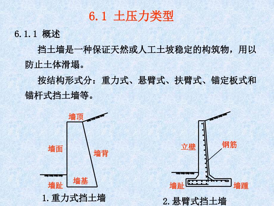 边坡稳定及挡土墙_第2页