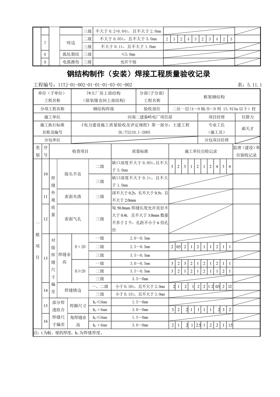 钢结构制作(安装)焊接5.11.1.doc_第4页