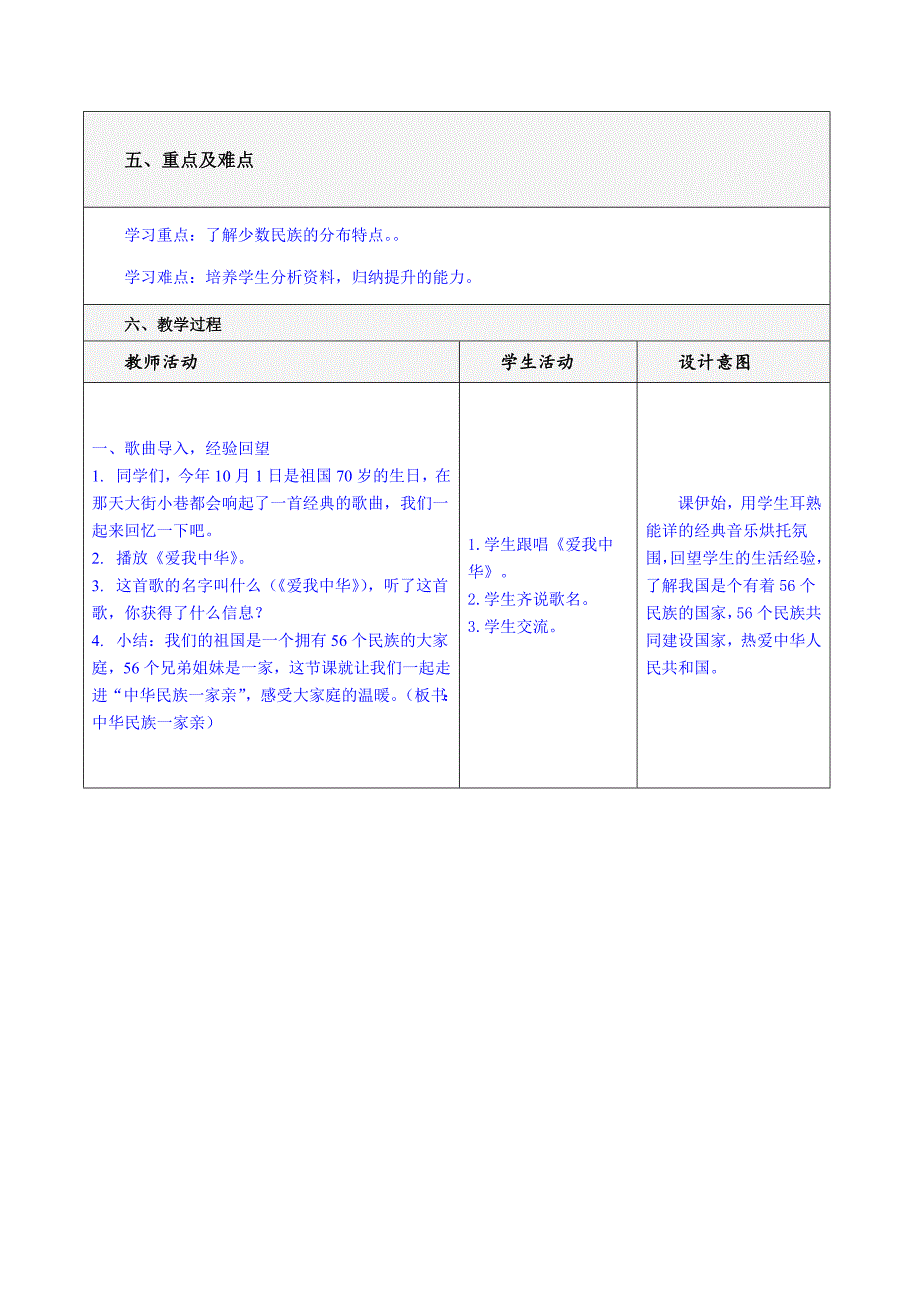 中华民族一家亲_第2页