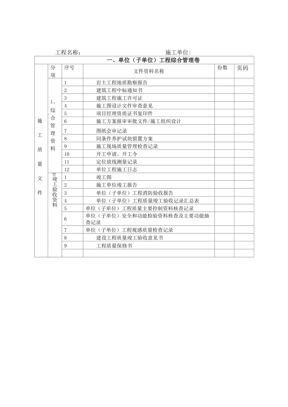 建筑工程资料管理及归档制度_第3页