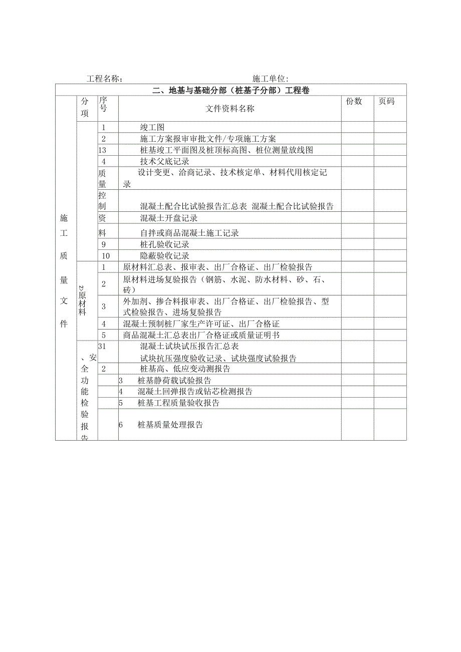 建筑工程资料管理及归档制度_第4页