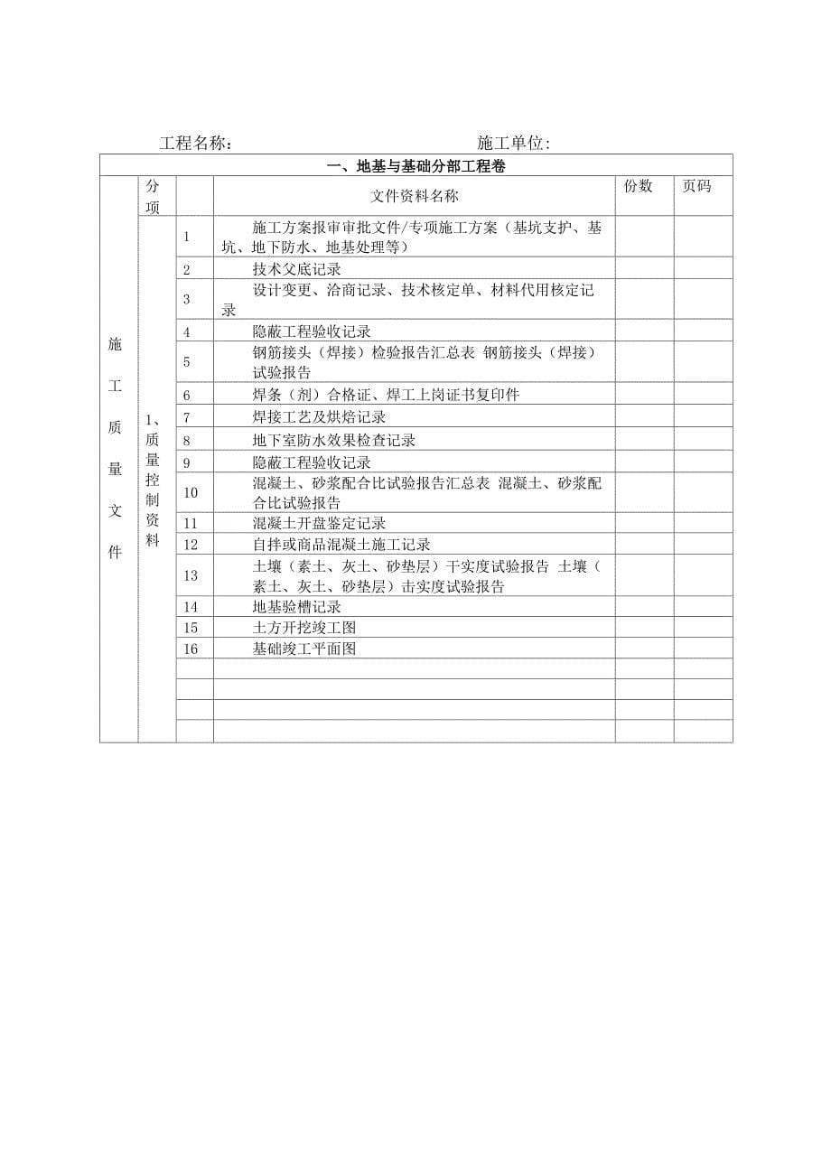 建筑工程资料管理及归档制度_第5页