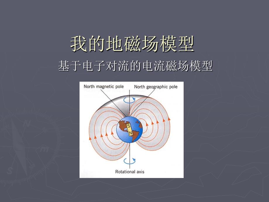 我的地磁场模型_第1页