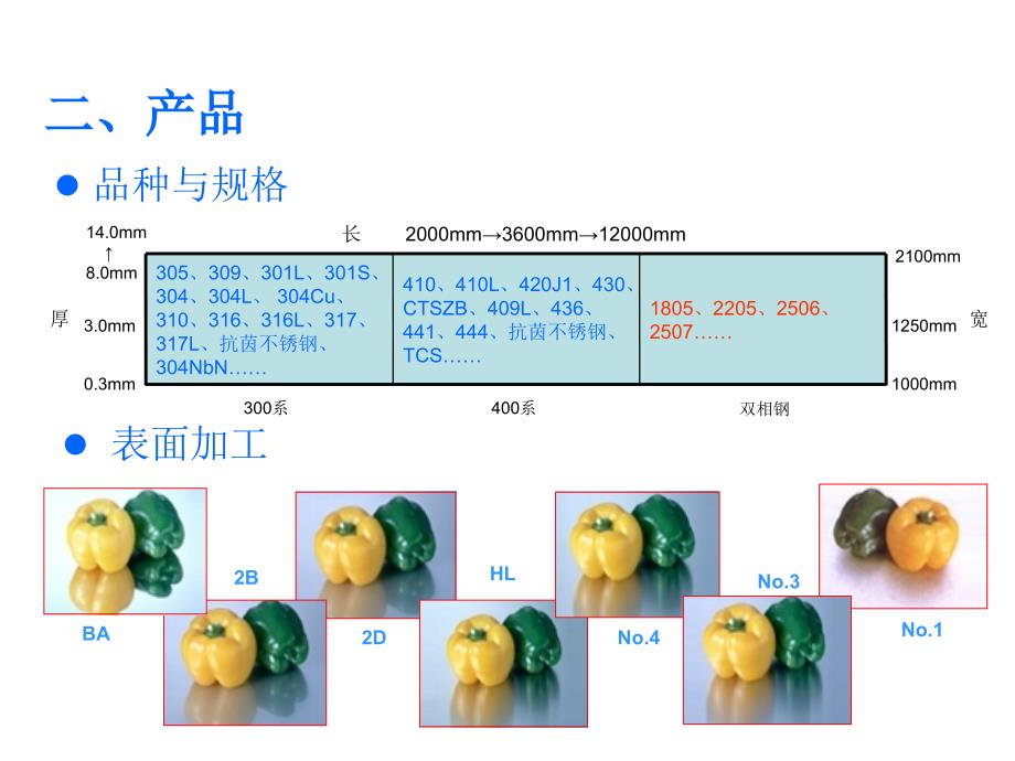 太钢不锈冷轧厂简介课件_第4页