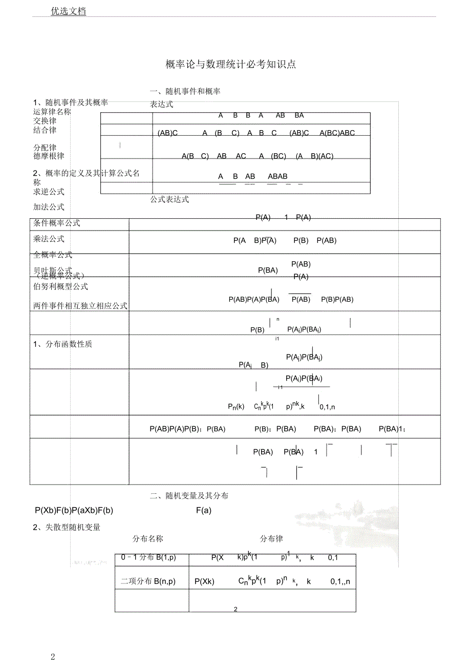 概率论以及数理统计经管类公式.docx_第2页