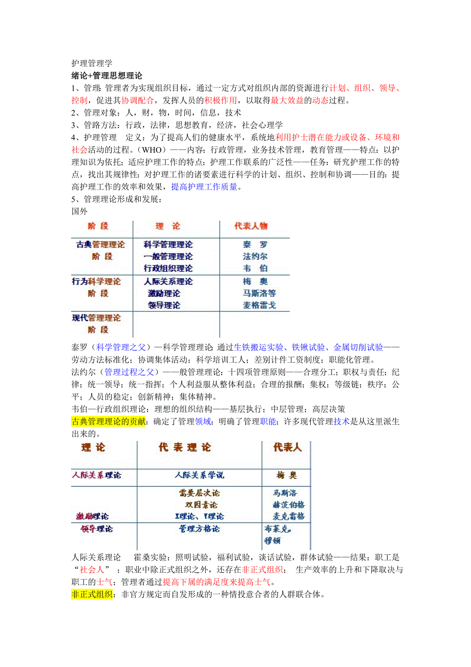 护理管理学总结_第1页