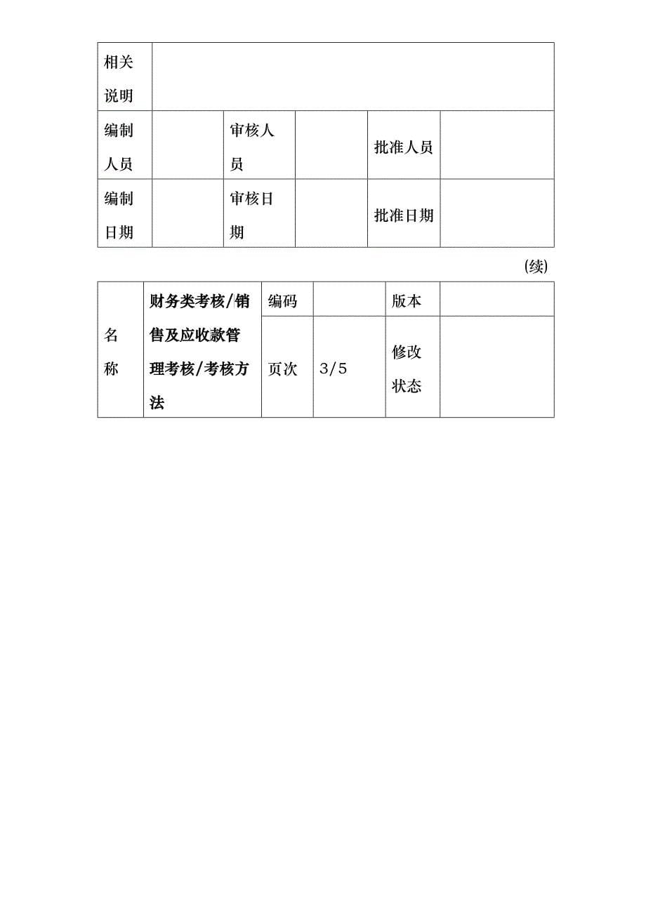 销售及应收款管理考核考核方法_第5页