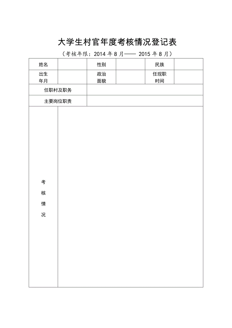 xx县大学生村官年度考核情况登记表.doc_第1页