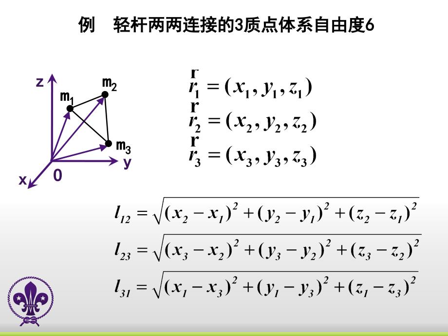 六章节刚体力学_第4页