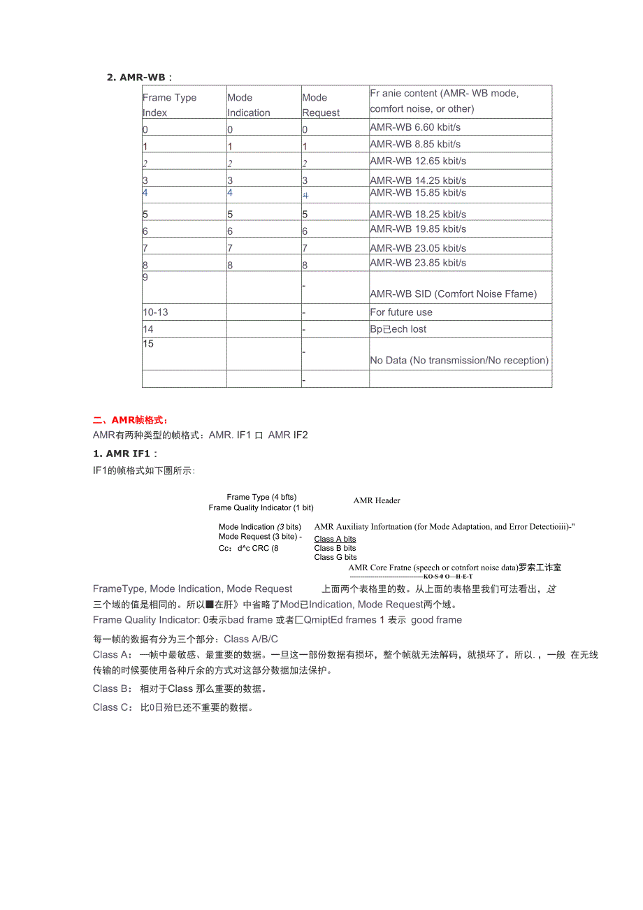 语音编码算法AMR NB_第3页