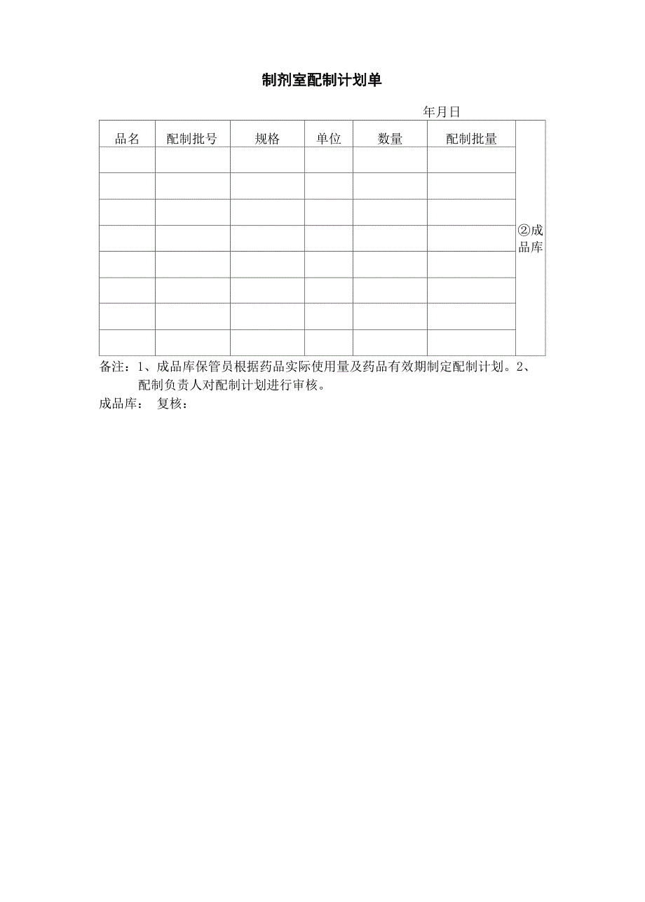 制剂室批配制记录表格_第3页