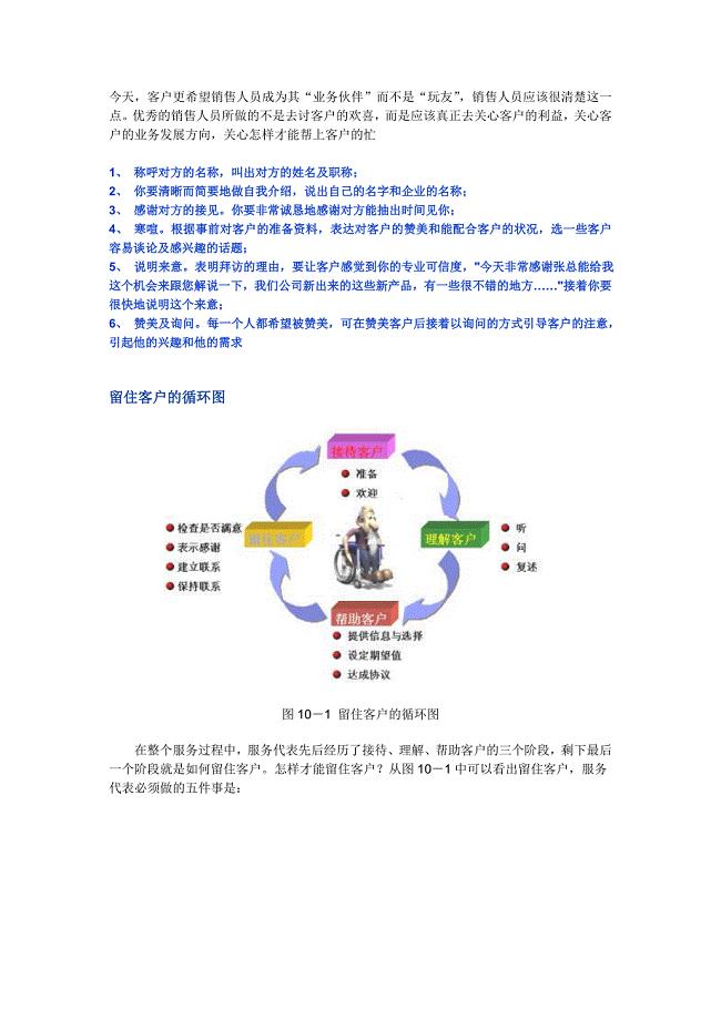 销售人员入门基础