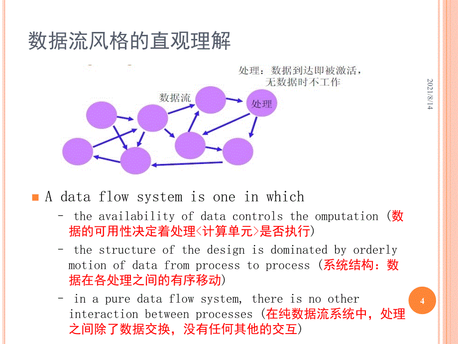 数据流体系结构风格4_第4页