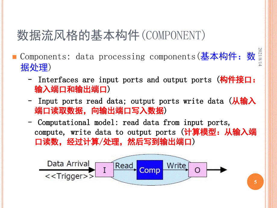 数据流体系结构风格4_第5页