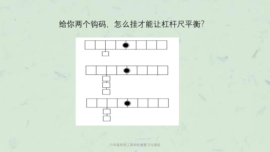 六年级科学工具和机械复习与测试课件_第2页