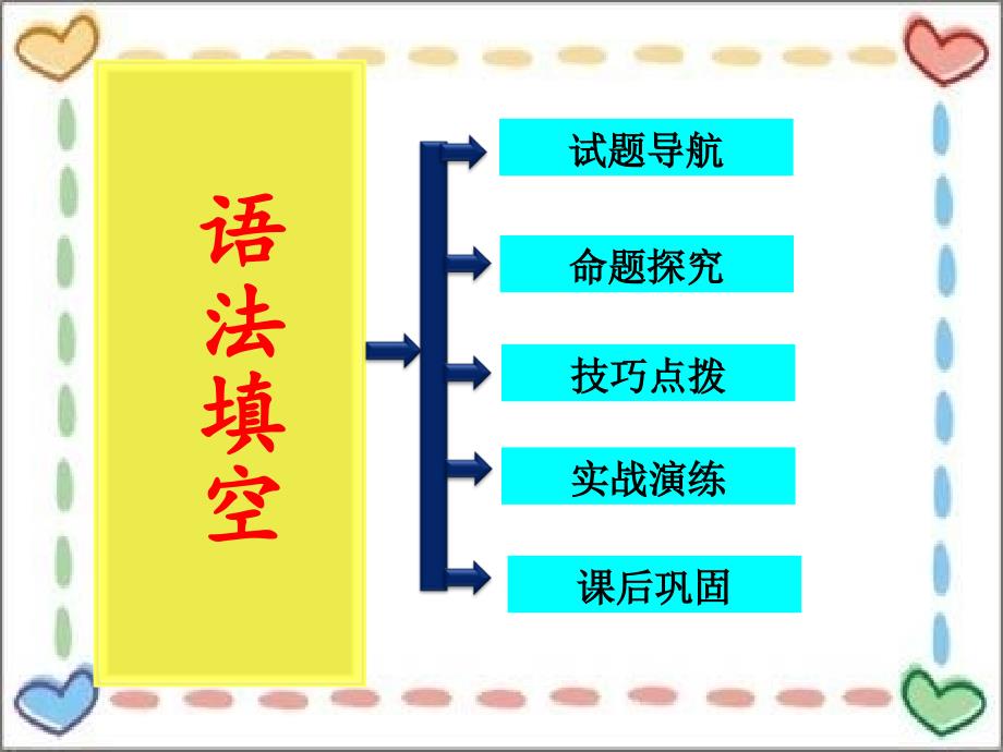 高中英语语法填空解题技巧公开课_第4页