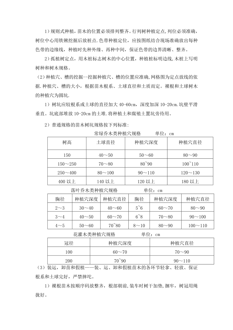 绿化种植工程专项施工方案【实用文档】doc_第4页