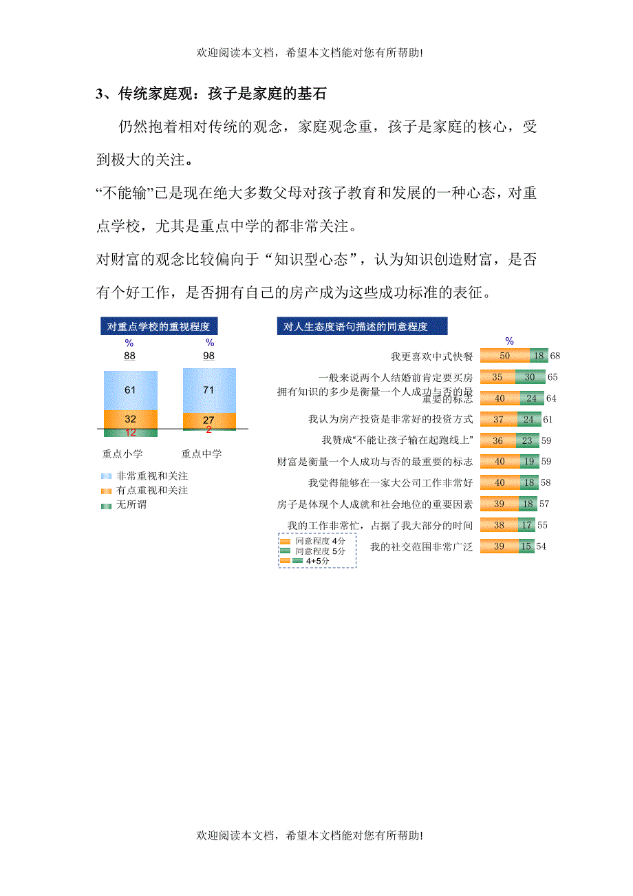 目标客群分析_第3页