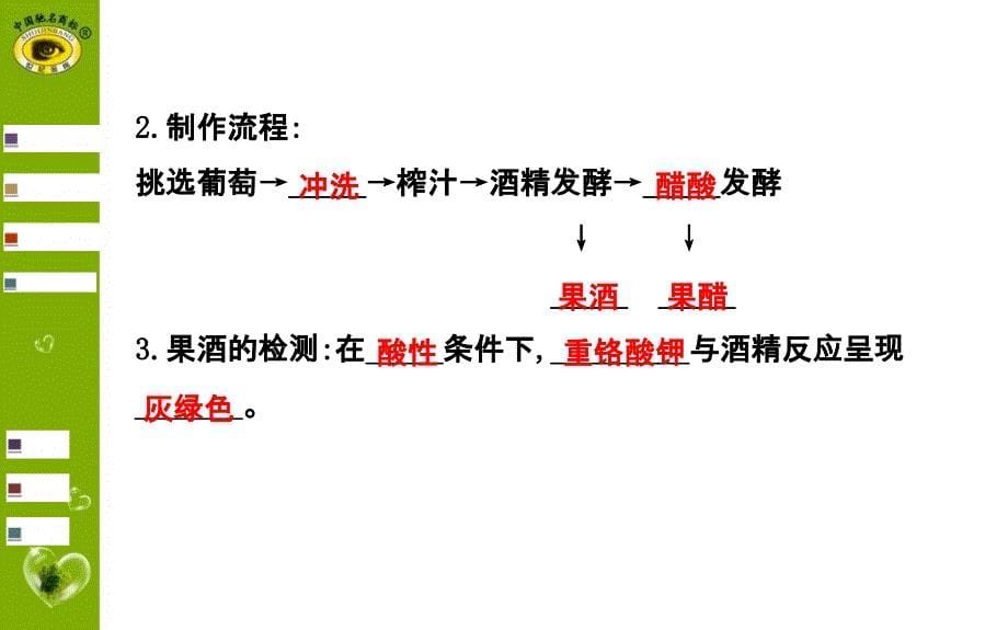 高考一轮生物复习选修11_第5页