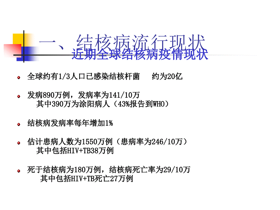 肺结核病人的发现、报告转诊、治疗及管理.ppt_第2页