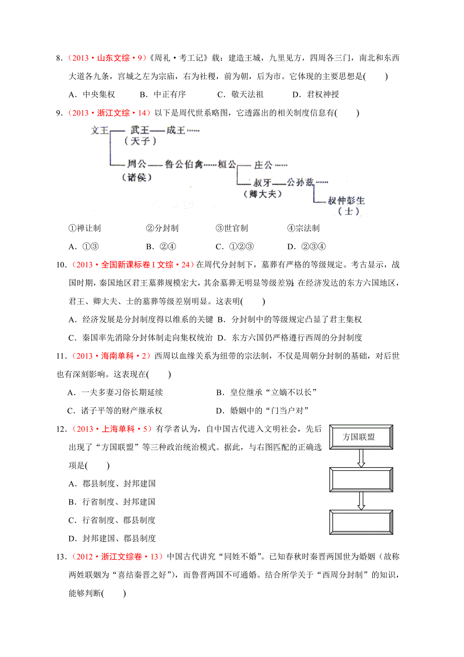 第1课夏商西周的政治制度2_第2页