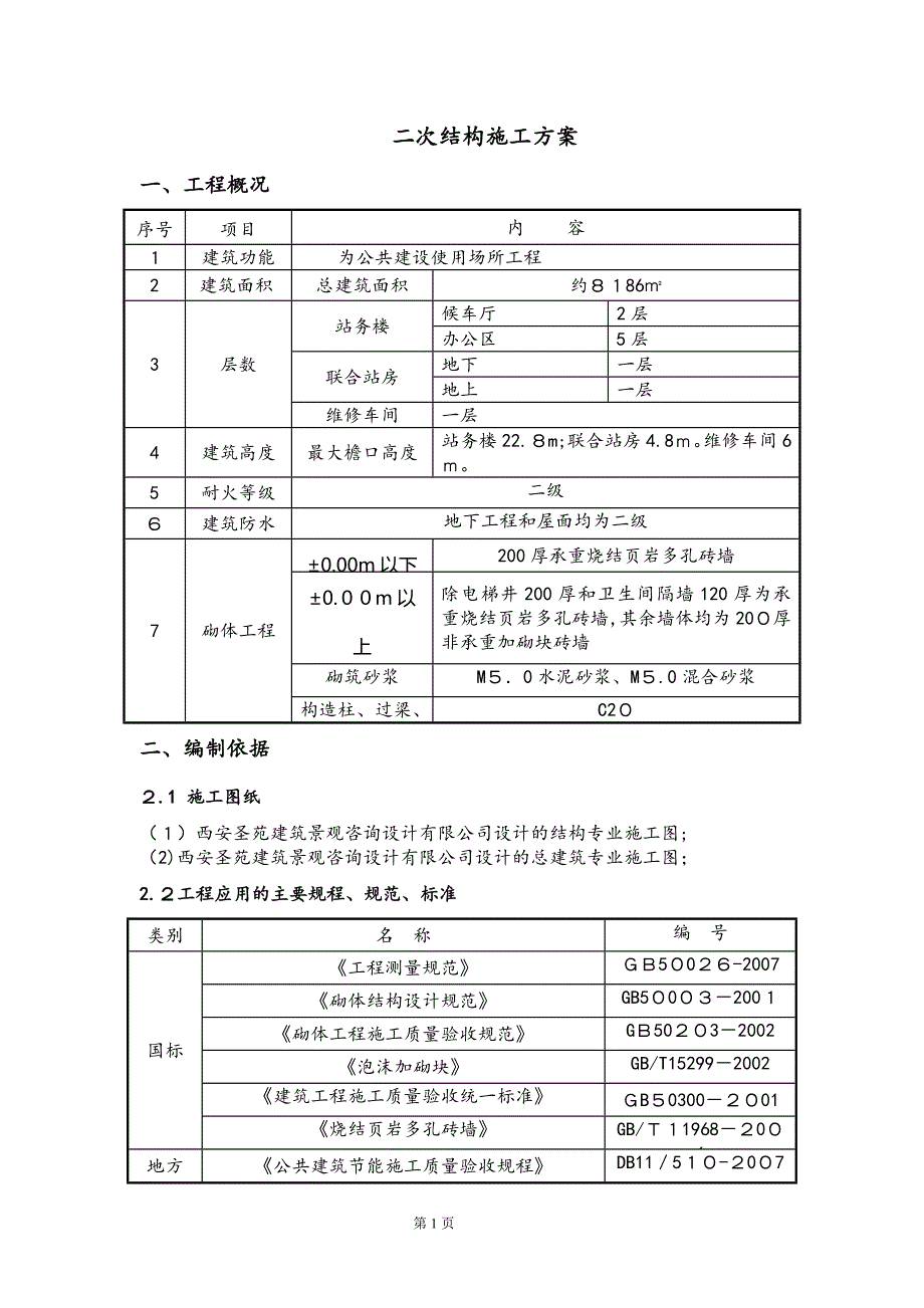 二次结构施工方案(砌体)98337_第2页