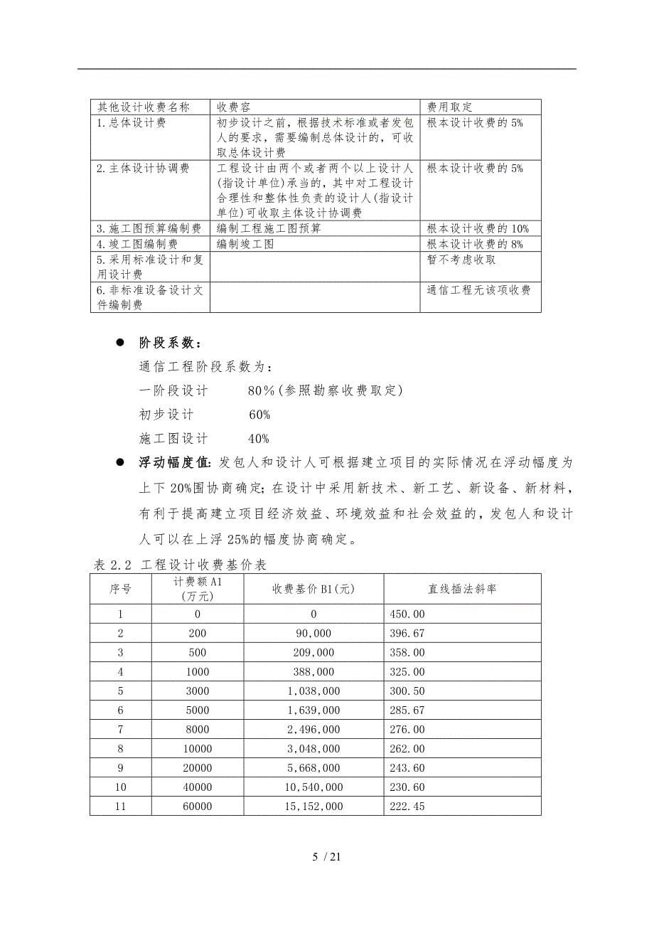 通信、土建行业收费标准_第5页