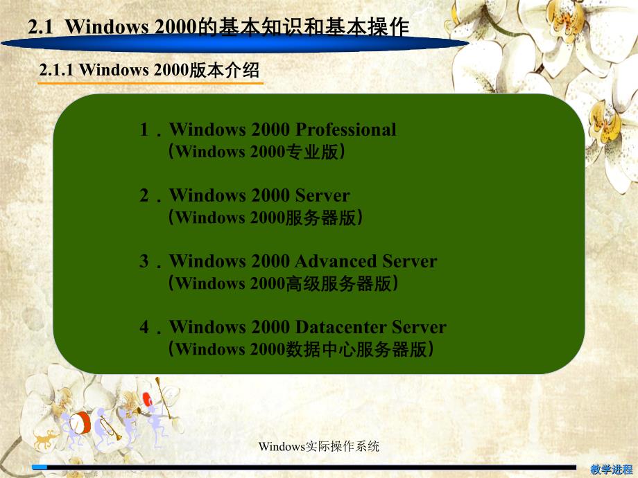 Windows实际操作系统_第2页