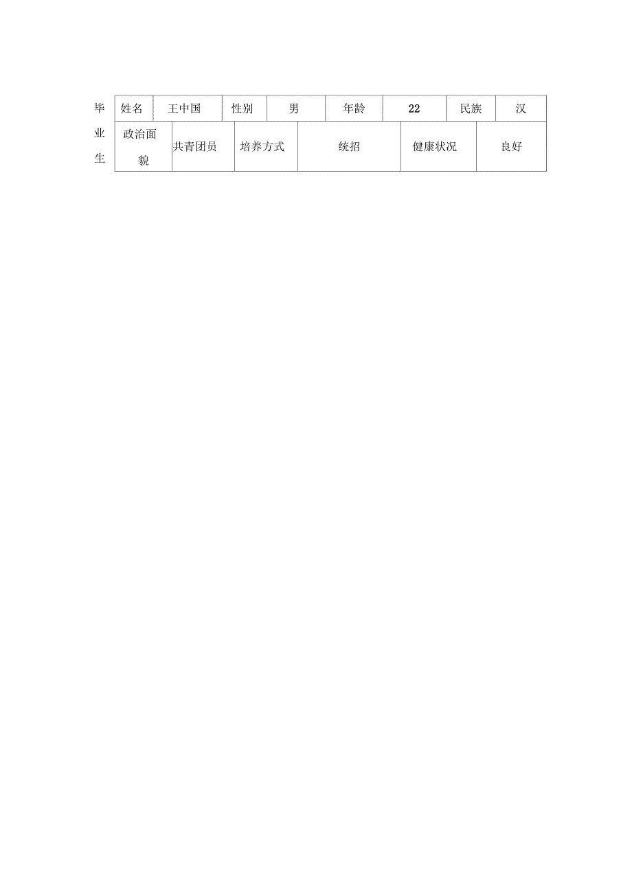 全国普通高校毕业生就业协议书(模版_第2页