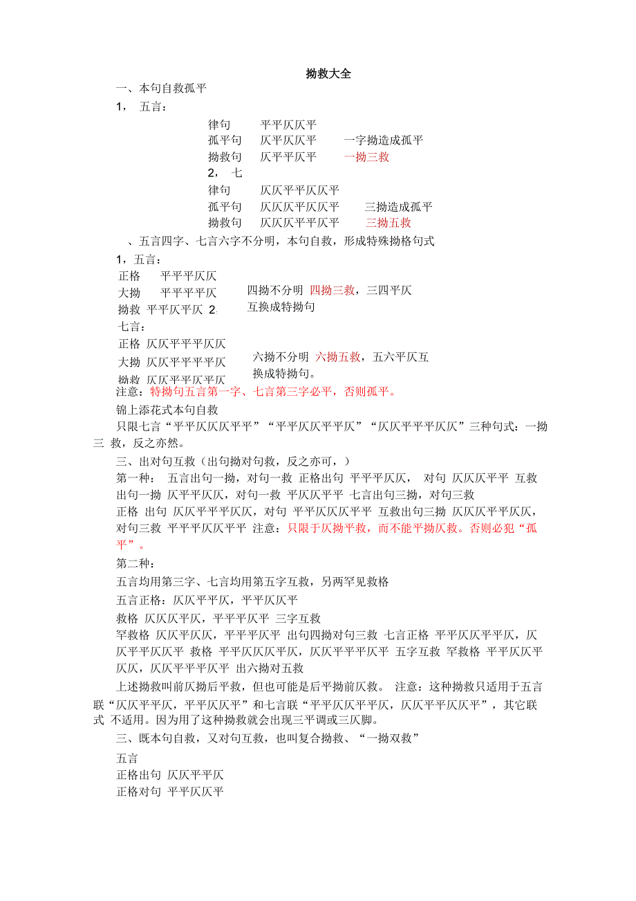 格律诗句式汇总_第4页