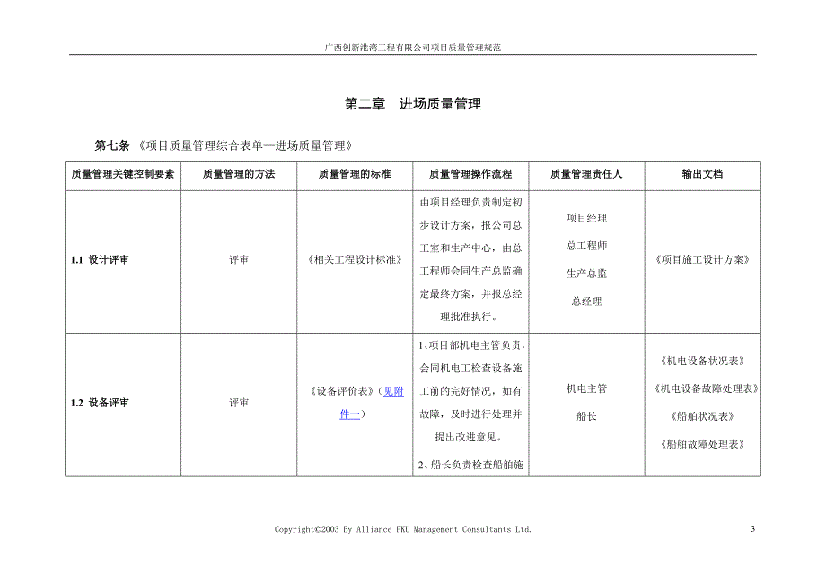 广西创新港湾工程有限公司项目质量管理_第3页