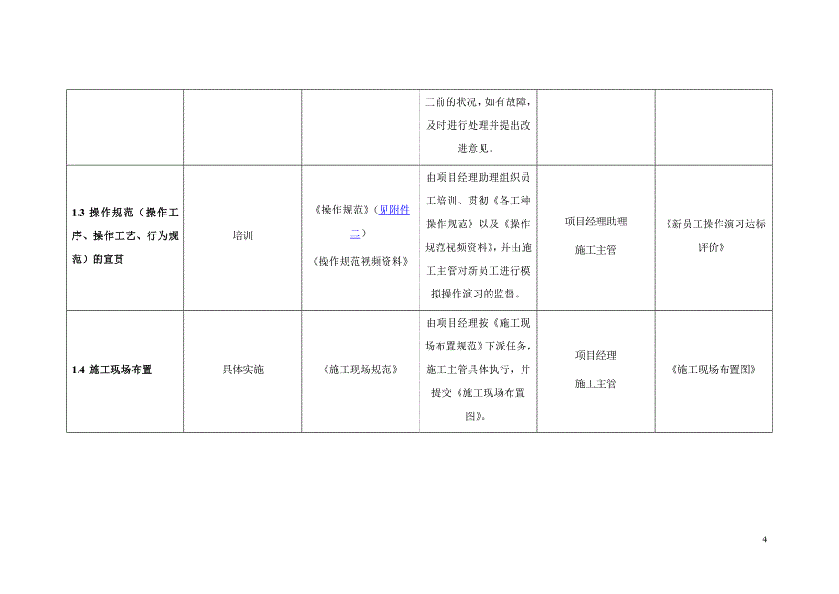 广西创新港湾工程有限公司项目质量管理_第4页