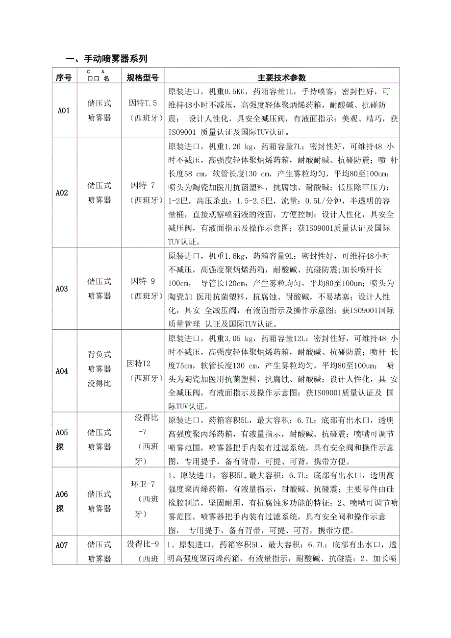 喷雾器参数_第1页