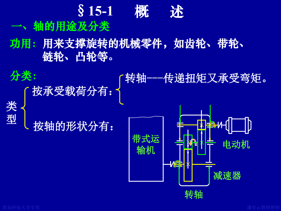 轴的结构设计_第2页