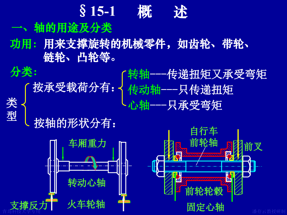 轴的结构设计_第4页