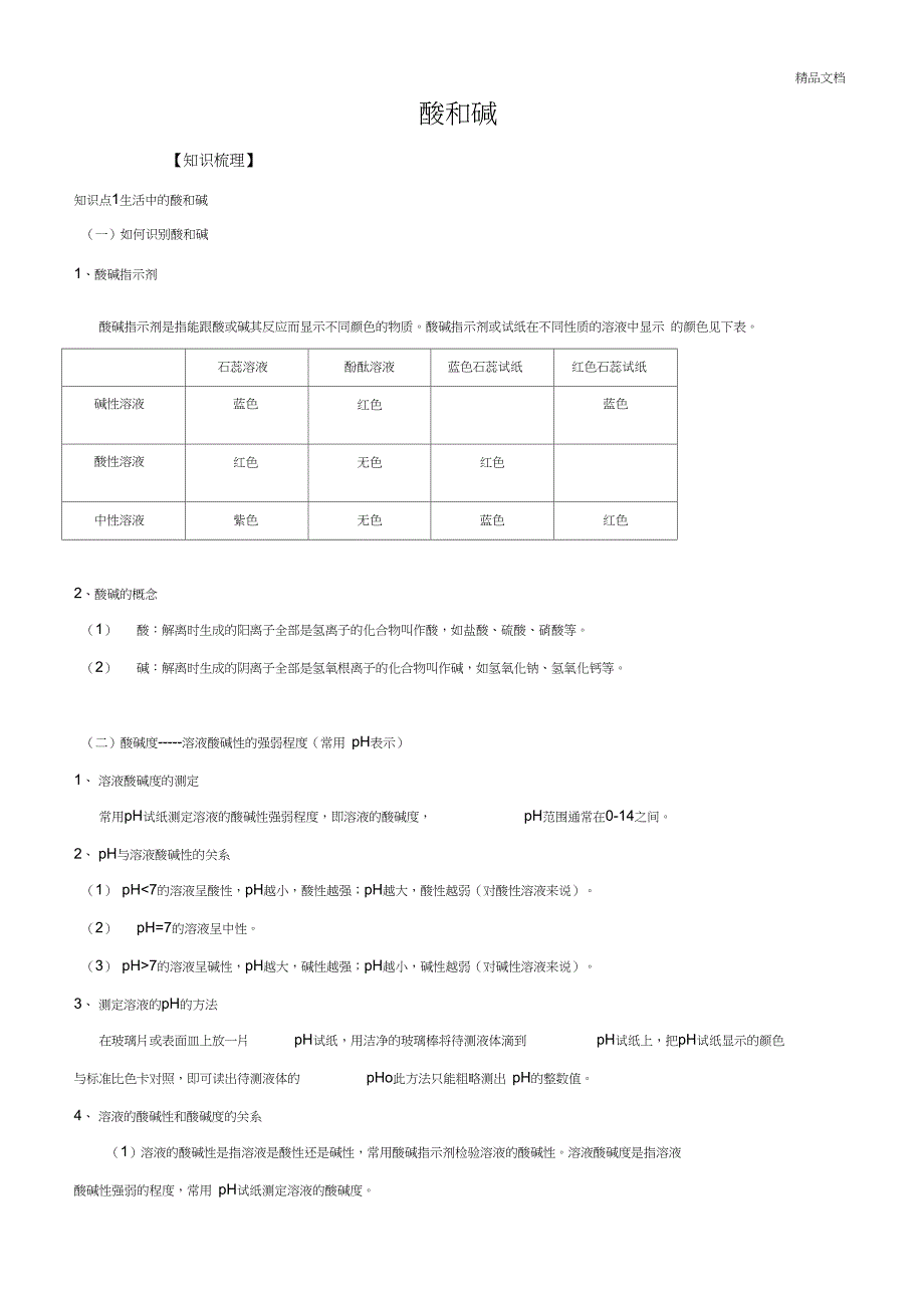 人教版九年级化学下册酸碱盐_第1页