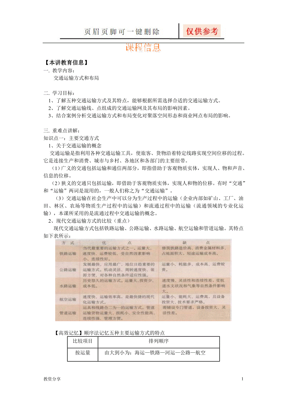 五大运输方式【教学类别】_第1页