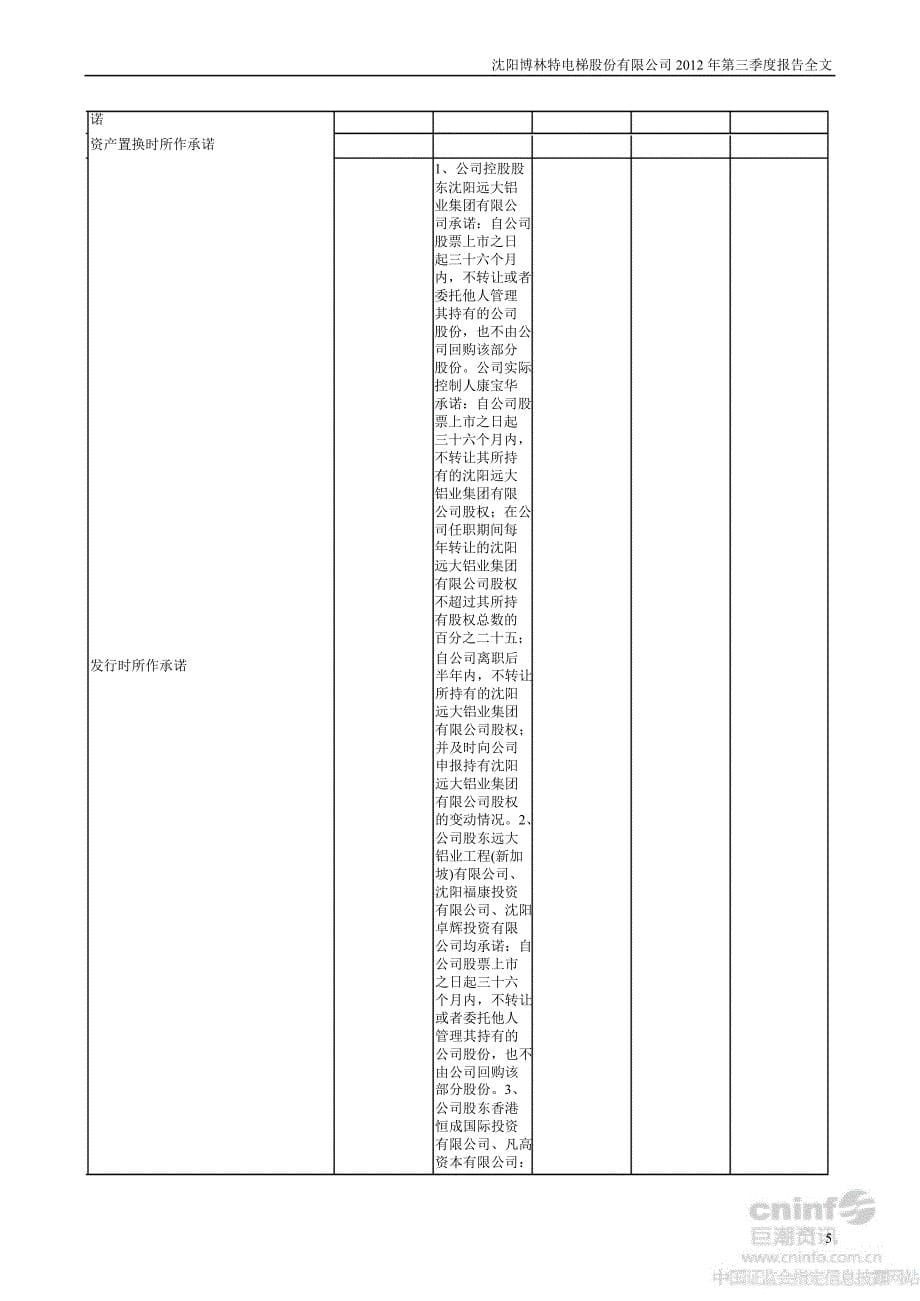 博林特：第三季度报告全文_第5页