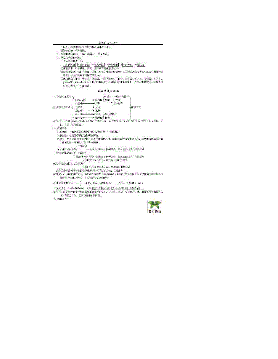 最新初中科学知识点总结(最完整的知识点大全)优秀名师资料_第4页