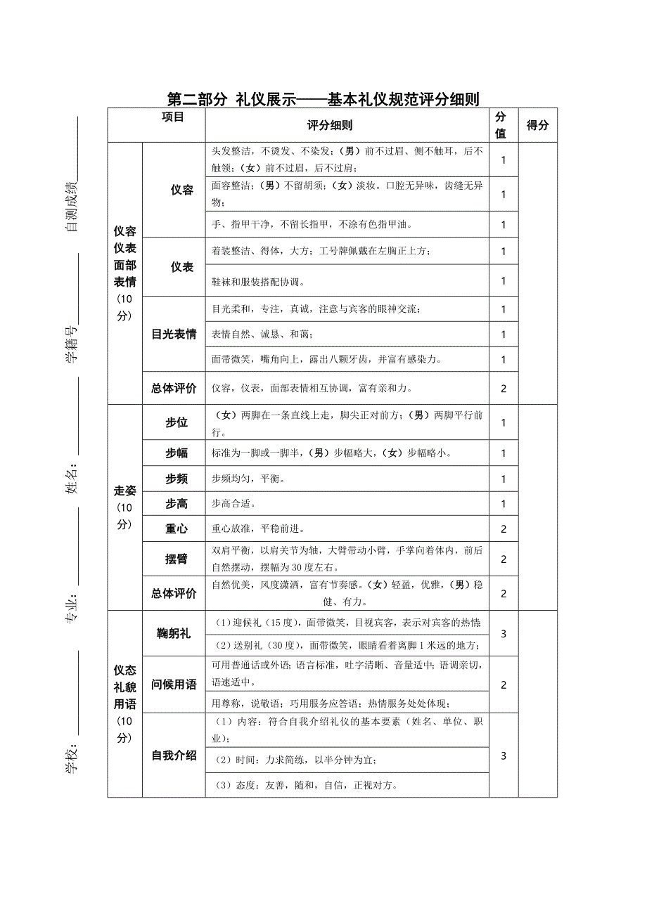 服务礼仪考试说明样卷及评分细则_第4页