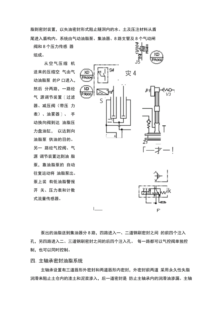 盾构机辅助系统原理参考资料_第3页