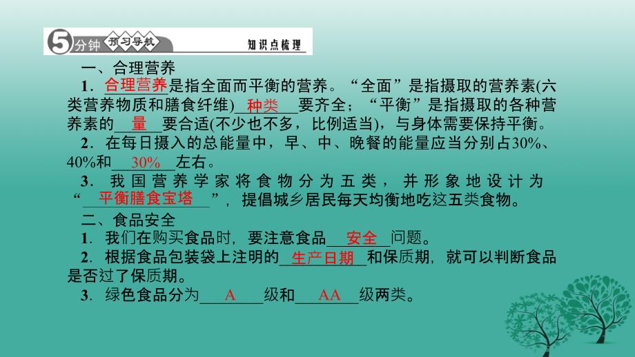 2017春七年级生物下册第二章第三节合理营养与食品安全课件新版新人教版.ppt_第2页