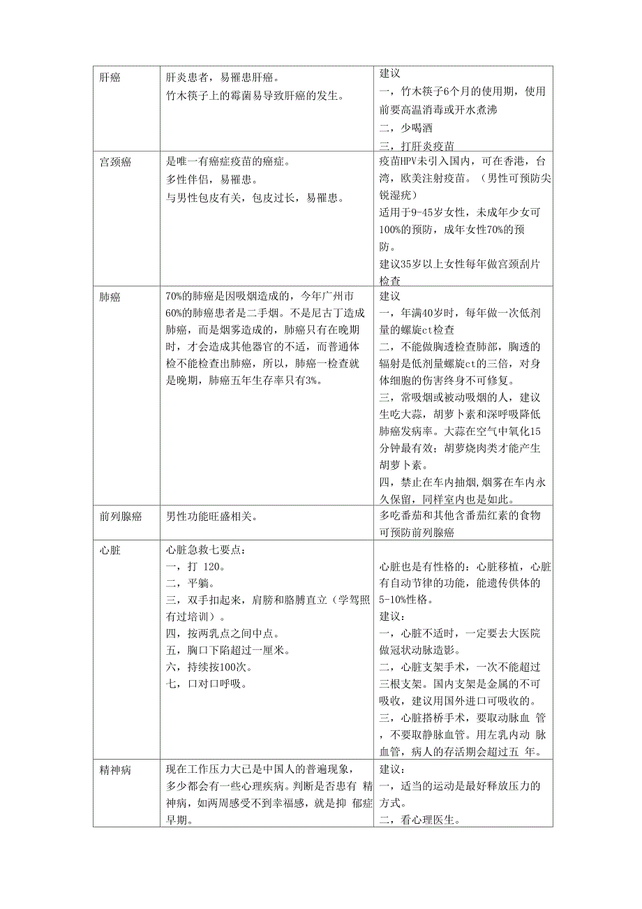 丁云生重疾不重_第2页